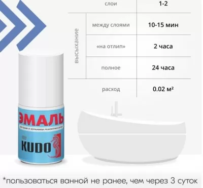 Икона товара